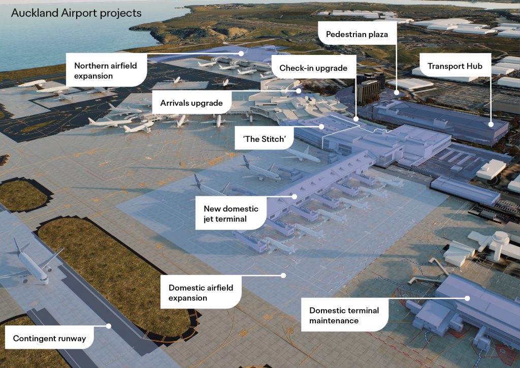 Infrastructure - Auckland Airport Careers